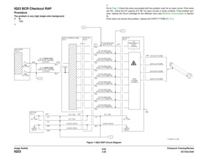 Page 4706/02
3-20DC1632/2240
IQ23
Prelaunch Training/Review Image Quality
IQ23 BCR Checkout RAPProcedureThe problem is very high single-color background
YN
TBDGo to Flag 3. Check the wires associated with the problem color for an open circuit. If the wires
are OK., check the HV outputs at P 581 for open circuits or loose contacts. If the problem per-
sists, replace the Drum Cartridge for the affected color (see Machine Consumables in Section
6). 
If this does not resolve the problem, replace the HVPS T7 PWB (PL...