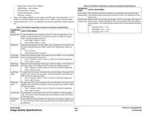 Page 4726/02
3-22DC1632/2240
Image Quality Specifications
Prelaunch Training/Review Image Qualityï Original Type - Photo & Text / Halftone 
ï Lighter/Darker - Auto Contrast 
ï Color Saturation - Normal 
ï Variable Color Balance - Normal 
ï Sharpness - Normal 
2. Place  Test Pattern 82E8220 on the platen and 24# Xerox Color Xpressions 11 X 17
(USCO), or 90 GSM Colotech A3 (XL) paper in Tray 1. Make a copy of  the test pattern. 
3. Follow the directions in Table 3 to determine if the machine registration is within...