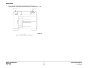 Page 4946/02
4-20DC1632/2240
REP 5.3
Prelaunch Training/Review Repairs and Adjustments
Replacement1. If new counterbalances are installed, position as shown (Figure 3).
If counterbalances are reinstalled, install according to marks made in steps 4c or  5d.
Figure 3 Install Left/Right Counterbalance
Left Counterbal-
ance
Right Counter-
balance 