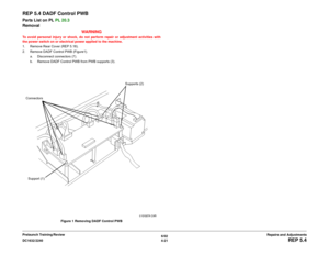 Page 4956/02
4-21 DC1632/2240
REP 5.4
Repairs and Adjustments Prelaunch Training/Review
REP 5.4 DADF Control PWBParts List on PL PL 20.3
Removal
WARNINGTo avoid personal injury or shock, do not perform repair or adjustment activities with
the power switch on or electrical power applied to the machine.
1. Remove Rear Cover (REP 5.18). 
2. Remove DADF Control PWB (Figure1).
a. Disconnect connectors (7).
b. Remove DADF Control PWB from PWB supports (3).
Figure 1 Removing DADF Control PWBConnectorsSupport (1)...