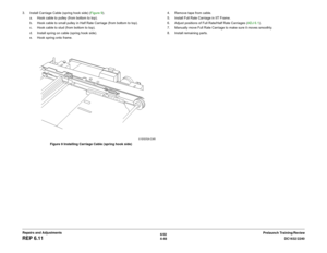 Page 5226/02
4-48DC1632/2240
REP 6.11
Prelaunch Training/Review Repairs and Adjustments 3. Install Carriage Cable (spring hook side) (Figure 9).
a. Hook cable to pulley (from bottom to top).
b. Hook cable to small pulley in Half Rate Carriage (from bottom to top).
c. Hook cable to stud (from bottom to top).
d. Install spring on cable (spring hook side).
e. Hook spring onto frame.
Figure 9 Installing Carriage Cable (spring hook side)4. Remove tape from cable.
5. Install Full Rate Carriage in IIT Frame.
6. Adjust...