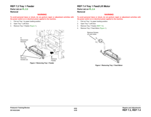 Page 5296/02
4-55 DC1632/2240
REP 7.3, REP 7.4Repairs and Adjustments Prelaunch Training/Review
REP 7.3 Tray 1 FeederParts List on PL 2.3
Removal
WARNINGTo avoid personal injury or shock, do not perform repair or adjustment activities with
the power switch on or electrical power applied to the machine.
1. Pull out Tray 1 to paper loading position.
2. Open Tray 1 Left Door. 
3. Remove Tray 1 Feeder (Figure 1). 
Figure 1 Removing Tray 1 Feeder
REP 7.4 Tray 1 Feed/Lift MotorParts List on PL 2.4
Removal
WARNINGTo...