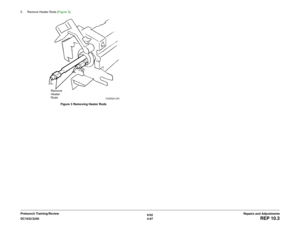 Page 5716/02
4-97 DC1632/2240
REP 10.3
Repairs and Adjustments Prelaunch Training/Review 5. Remove Heater Rods (Figure 3). 
Figure 3 Removing Heater Rods
Remove 
Heater 
Rods 