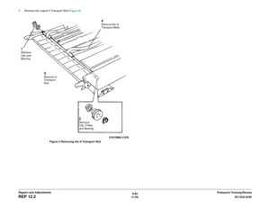 Page 5766/02
4-102DC1632/2240
REP 12.2
Prelaunch Training/Review Repairs and Adjustments 7. Remove the output H Transport Roll (Figure 5). 
Figure 5 Removing the H Transport Roll
1Remove 
Clip and 
Bearing
2Remove 
Clip, Pulley, 
and Bearing
3Remove H 
Transport 
Roll
4Remove the H 
Transport Belts 