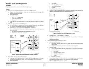 Page 6256/02
4-151 DC1632/2240
ADJ 5.1
Repairs and Adjustments Prelaunch Training/Review
ADJ 5.1  DADF Side RegistrationPurposeAlign image scanned from document with left side edge of paper. Check1. Make two copies from the Platen Glass to be used as DADF originals. 
a. Register Test Chart 82E8220 on Platen with side edge metrics SE1 through SE4
against rear registration guide.
b. Select the following:
ï 1 to 1 sided 
ï A3 or 11 x 17 Paper Supply
ï 100% Reduce/Enlarge
ï 2 Copies
c. Press Start and write DADF...
