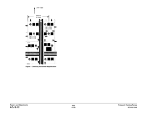 Page 6506/02
4-176DC1632/2240
ADJ 9.12
Prelaunch Training/Review Repairs and AdjustmentsFigure 1 Checking Horizontal Magnification
Lead Edge
200mm
+/-1mm 