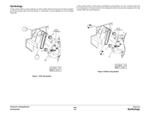 Page 6656/025-5
DC1632/2240
Symbology
Parts List
Prelaunch Training/Review
SymbologyA Tag number within a circle pointing to an item number shows that the part has been changed
by the tag number within the circle (Figure 1). Information on the modification is in the Change
Tag Index.
Figure 1  With Tag Symbol A Tag number within a circle having a shaded bar and pointing to an item number shows that
the configuration of the part shown is the configuration before the part was changed by the Tag
number within the...