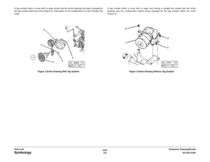 Page 6666/025-6 DC1632/2240
Symbology
Prelaunch Training/Review
Parts List A tag number within a circle with no apex shows that the entire drawing has been changed by
the tag number within the circle (Figure 3). Information on the modification is in the Change Tag
Index.
Figure 3 Entire Drawing With Tag Symbol A tag number within a circle with no apex and having a shaded bar shows that the entire
drawing was the configuration before being changed by the tag number within the circle
(Figure 4).
Figure 4 Entire...