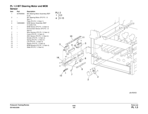 Page 6696/025-9
DC1632/2240
PL 1.3Parts List
Prelaunch Training/Review
PL 1.3 IBT Steering Motor and MOB 
SensorItem Part Description
1 007K85580 IBT Steering Motor Assembly (REP  9.12)
2 – IBT Steering Motor (P/O PL 1.3  Item 1)
3 – Plate (P/O PL 1.3 Item 1)
4 130K60865 MOB Sensor Assembly (REP  9.14,ADJ 9.6)
5 – MOB Sensor (P/O PL 1.3 Item 4)
6 – Environment Sensor (P/O PL 1.3  Item 4)
7 – Wire Harness (P/O PL 1.3 Item 4)
8 – Cover (P/O PL 1.3 Item 4)
9 – ADC Sensor (P/O PL 1.3 Item 4)
10 – Shutter (P/O PL 1.3...