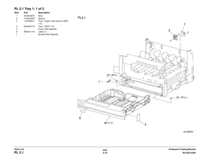 Page 6706/02
5-10 DC1632/2240
PL 2.1
Prelaunch Training/Review
Parts List
PL 2.1 Tray 1: 1 of 2Item Part Description
1 003E23672 Stop
2 014E42850 Spacer
3 110K08541 Tray 1 Paper Size Sensor (REP  7.5)
4 050K48170 Tray 1 (REP 7.8)
5 – Cover (Not Spared)
6 892E41110 Label (1)
7 – Bracket (Not Spared) 