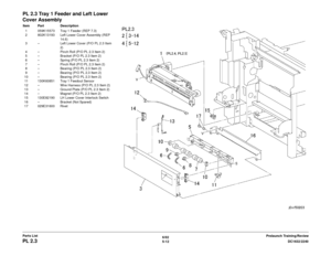 Page 6726/02
5-12 DC1632/2240
PL 2.3
Prelaunch Training/Review
Parts List
PL 2.3 Tray 1 Feeder and Left Lower 
Cover AssemblyItem Part Description
1 059K15573 Tray 1 Feeder (REP 7.3)
2 802K13193 Left Lower Cover Assembly (REP  14.6)
3 – Left Lower Cover (P/O PL 2.3 Item 
2)
4 – Pinch Roll (P/O PL 2.3 Item 2)
5 – Bracket (P/O PL 2.3 Item 2)
6 – Spring (P/O PL 2.3 Item 2)
7 – Pinch Roll (P/O PL 2.3 Item 2)
8 – Bearing (P/O PL 2.3 Item 2)
9 – Bearing (P/O PL 2.3 Item 2)
10 – Bearing (P/O PL 2.3 Item 2) 11 130K60851...