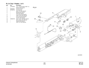 Page 6736/02
5-13
DC1632/2240
PL 2.4Parts List
Prelaunch Training/Review
PL 2.4 Tray 1 Feeder: 1 of 2Item Part Description
1 127K23230 Tray 1 Feed/Lift Motor (REP 7.4)
2 – Bracket (Not Spared)
3 005K83081 One-way Clutch
4 007K85730 One-way Gear
5 – Gear (13T) (Not Spared)
6 – Bearing (Not Spared)
7 – Shaft (Not Spared)
8 – Front Frame (Not Spared)
9 – Upper Frame (Not Spared)
10 – Front Chute (Not Spared) 11 – Actuator (Not Spared)
12 130E82190 Tray 1 Level / No Paper Sensor
13 – Wire Harness (Not Spared)
14 –...