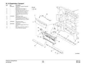 Page 6756/02
5-15
DC1632/2240
PL 2.6Parts List
Prelaunch Training/Review
PL 2.6 Registration TransportItem Part Description
1 059K24661 Registration Transport Assembly  (REP 8.6)
2 – Bearing (P/O PL 2.6 Item 1)
3 – Bearing (P/O PL 2.6 Item 1)
4 – Takeaway Roll (P/O PL 2.6 Item 1)
5 – Gear (22T) (P/O PL 2.6 Item 1)
6 – Paper Guide (P/O PL 2.6 Item 1)
7 – Registration Chute (P/O PL 2.6  Item 1)
8 121K22220 Registration Clutch
9 – Bearing (P/O PL 2.6 Item 1)
10 – Ground Plate (P/O PL 2.6 Item 1)
11 – Registration...