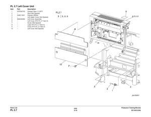 Page 6766/02
5-16 DC1632/2240
PL 2.7
Prelaunch Training/Review
Parts List
PL 2.7 Left Cover UnitItem Part Description
1 007E64740 Damper Gear (11/23T)
2 – Stud (Not Spared)
3 004E11831 Damper (White)
4 – Left Upper Cover (Not Spared)
5 802K45490 Left Cover Assembly
6 – Left Cover (P/O PL 2.7 Item 5)
7 – Screw (Not Spared)
8 – Label (P/O PL 2.7 Item 5)
9 – Cover (P/O PL 2.7 Item 5)
10 – Left Cover (Not Spared) 