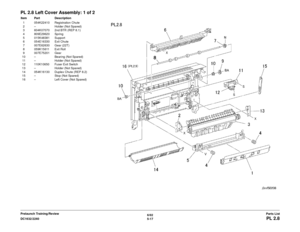 Page 6776/02
5-17
DC1632/2240
PL 2.8Parts List
Prelaunch Training/Review
PL 2.8 Left Cover Assembly: 1 of 2Item Part Description
1 054K22410 Registration Chute
2 – Holder (Not Spared)
3 604K07070 2nd BTR (REP 8.1)
4 809E29620 Spring
5 015K48381 Support 
6 054E16330 Exit Chute
7 007E62630 Gear (22T)
8 059K15611 Exit Roll
9 007E75201 Gear
10 – Bearing (Not Spared) 11 – Holder (Not Spared)
12 110K10650 Fuser Exit Switch
13 – Holder (Not Spared)
14 054K16130 Duplex Chute (REP 8.2)
15 – Stop (Not Spared)
16 – Left...