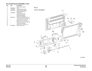 Page 6786/02
5-18 DC1632/2240
PL 2.9
Prelaunch Training/Review
Parts List
PL 2.9 Left Cover Assembly: 2 of 2Item Part Description
1 – Bearing (Not Spared)
2 007K85522 Gear
3 127K29511 2nd BTR Retract Motor
4 130E82190 2nd BTR Retract Sensor
5 – Bracket (Not Spared)
6 130E84300 POB Sensor
7 – Bracket (Not Spared)
8 – Spring (Not Spared)
9 – Bracket (Not Spared)
10 802K27073 Left Cover Assembly (REP 8.1) 11 – Left Cover (P/O PL 2.9 Item 10)
12 – Lever (P/O PL 2.9 Item 10)
13 – Bracket (P/O PL 2.9 Item 10)
14 –...