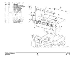 Page 6796/02
5-19
DC1632/2240
PL 2.10Parts List
Prelaunch Training/Review
PL 2.10 Exit Transport AssemblyItem Part Description
1 – Exit Transport (Not Spared)
2 – Exit Transport Cover (Not Spared)
3 – Bearing (Not Spared)
4 – Gear (20T) (Not Spared)
5 – Exit Roll (Not Spared)
6 – Actuator (Not Spared)
7 – Bracket (Not Spared)
8 130E82190 Full Paper Stack Sensor
9 – Latch (Not Spared)
10 – Spring (Not Spared) 11 – Pinch Roll (Not Spared)
12 – Pinch Roll (Not Spared)
13 – LH Cover Interlock Switch (Not 
Spared)
14...