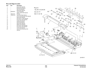 Page 6826/02
5-22 DC1632/2240
PL 2.13
Prelaunch Training/Review
Parts List
PL 2.13 Tray 5: 2 of 2Item Part Description
1 – Spring (Not Spared)
2 – Bracket (Not Spared)
3 – Gear (Not Spared)
4 – Spring (Not Spared)
5 050K48181 Tray 5 Assembly
6 – Upper Frame (Not Spared)
7 120E11971 Actuator
8 130E82190 Tray 5 No Paper Sensor
9 – Pinch Roll Assembly (Not Spared)
10 – Spring (Not Spared) 11 – Pinch Roll 1/2 (Not Spared)
12 – Pinch Roll 3 (Not Spared)
13 – Guide (Not Spared)
14 – Shaft (Not Spared)
15 – Spring (Not...