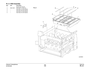 Page 6856/02
5-25
DC1632/2240
PL 3.1Parts List
Prelaunch Training/Review
PL 3.1 ROS AssemblyItem Part Description
1 – Bracket (Not Spared)
2 062K10881 ROS (REP 6.1,ADJ 9.6)
3 – Seal Glass (Y) (Not Spared)
4 – Seal Glass (M) (Not Spared)
5 – Seal Glass (C) (Not Spared)
6 – Seal Glass (K) (Not Spared) 