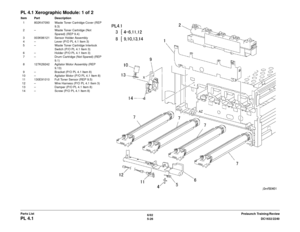 Page 6866/02
5-26 DC1632/2240
PL 4.1
Prelaunch Training/Review
Parts List
PL 4.1 Xerographic Module: 1 of 2Item Part Description
1 802K47090 Waste Toner Cartridge Cover (REP  9.3)
2 – Waste Toner Cartridge (Not 
Spared) (REP 9.4)
3 003K86121 Sensor Holder Assembly
4 – Lever (P/O PL 4.1 Item 3)
5 – Waste Toner Cartridge Interlock  Switch (P/O PL 4.1 Item 3)
6 – Holder (P/O PL 4.1 Item 3)
7 – Drum Cartridge (Not Spared) (REP 
9.1)
8 127K29242 Agitator Motor Assembly (REP 
9.13)
9 – Bracket (P/O PL 4.1 Item 8)
10 –...