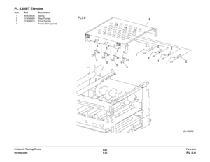 Page 6936/02
5-33
DC1632/2240
PL 5.6Parts List
Prelaunch Training/Review
PL 5.6 IBT ElevatorItem Part Description
1 809E26330 Spring
2 015K49480 Rear Plunger
3 015K49310 Front Plunger
4 – Frame (Not Spared) 