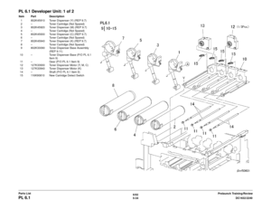 Page 6946/02
5-34 DC1632/2240
PL 6.1
Prelaunch Training/Review
Parts List
PL 6.1 Developer Unit: 1 of 2Item Part Description
1 802K45910 Toner Dispenser (Y) (REP 9.7)
2 – Toner Cartridge (Not Spared)
3 802K45920 Toner Dispenser (M) (REP 9.7)
4 – Toner Cartridge (Not Spared)
5 802K45930 Toner Dispenser (C) (REP 9.7)
6 – Toner Cartridge (Not Spared)
7 802K45940 Toner Dispenser (K) (REP 9.7)
8 – Toner Cartridge (Not Spared)
9 802K33090 Toner Dispenser Base Assembly  (REP 9.11)
10 – Toner Dispenser Base (P/O PL 6.1...