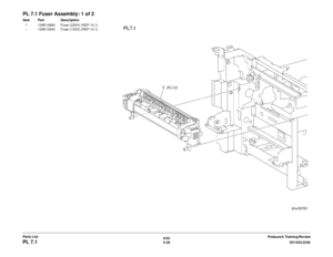 Page 6966/02
5-36 DC1632/2240
PL 7.1
Prelaunch Training/Review
Parts List
PL 7.1 Fuser Assembly: 1 of 2Item Part Description
1 126K14890 Fuser (220V) (REP 10.1)
– 126K13940 Fuser (120V) (REP 10.1) 