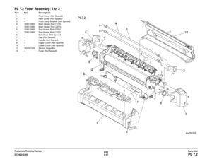 Page 6976/02
5-37
DC1632/2240
PL 7.2Parts List
Prelaunch Training/Review
PL 7.2 Fuser Assembly: 2 of 2Item Part Description
1 – Front Cover (Not Spared)
2 – Rear Cover (Not Spared)
3 – Front Lamp Bracket (Not Spared)
4 126K13950 Main Heater Rod (110V)
– 126K13980 Main Heater Rod (220V)
5 126K13990 Sup Heater Rod (220V)
– 126K13960 Sup Heater Rod (110V)
6 – Exit Chute (Not Spared)
7 – Cap (Not Spared)
8 – Handle (Not Spared)
9 – Upper Cover (Not Spared)
10 – Lower Cover (Not Spared)
11 130K61020 Sensor Assembly...