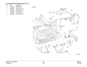 Page 7016/02
5-41
DC1632/2240
PL 9.3Parts List
Prelaunch Training/Review
PL 9.3 Electrical Components: 3 of 3Item Part Description
1 014K81604 Developer Block
2 162K62110 Wire Harness
3 162K55941 Wire Harness (Y, M)
4 162K55971 Wire Harness (C, K)
5 162K56000 2nd Wire Harness
6 113K82310 DTS Connector
7 162K56031 DTS Wire Harness
8 962K09800 DC Wire Harness 