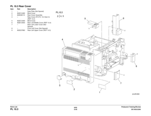 Page 7046/02
5-44 DC1632/2240
PL 10.3
Prelaunch Training/Review
Parts List
PL 10.3 Rear CoverItem Part Description
1 – Data Plate (Not Spared)
2 802E12480 Blind Cover
3 802K28110 Rear Cover Assembly
4 – Rear Cover (P/O PL 10.3 Item 3)  (REP 14.2)
5 802E12490 Blind Cover
6 802E12500 Rear Left Middle Cover (REP 14.4)
7 – Rear Left Lower Cover (Not  Spared)
8 – Front Left Cover (Not Spared)
9 802E27860 Rear Left Upper Cover (REP 14.5) 