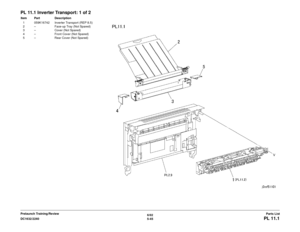 Page 7056/02
5-45
DC1632/2240
PL 11.1Parts List
Prelaunch Training/Review
PL 11.1 Inverter Transport: 1 of 2Item Part Description
1 059K16742 Inverter Transport (REP 8.5)
2 – Face-up Tray (Not Spared)
3 – Cover (Not Spared)
4 – Front Cover (Not Spared)
5 – Rear Cover (Not Spared) 