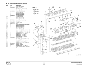 Page 7066/02
5-46 DC1632/2240
PL 11.2
Prelaunch Training/Review
Parts List
PL 11.2 Inverter Transport: 2 of 2Item Part Description
1 – Cover (Not Spared)
2 015K45802 Clutch Assembly
3 – Wire Harness (Not Spared)
4 – Bracket (Not Spared)
5 121K23560 Duplex Gate Solenoid
6 – Link (Not Spared)
7 – Bracket (Not Spared)
8 – Bracket (Not Spared)
9 121K82870 Exit Gate Solenoid
10 – Link (Not Spared) 11 – Spring (Not Spared)
12 – Spring (Not Spared)
13 054K17241 Inverter Chute Assembly
14 054K17252 Exit Gate
15...