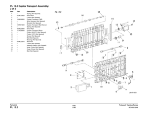 Page 7086/02
5-48 DC1632/2240
PL 12.2
Prelaunch Training/Review
Parts List
PL 12.2 Duplex Transport Assembly: 
2 of 2Item Part Description
1 – Spring (Not Spared)
2 022K33920 Pinch Roll
3 – Cover (Not Spared)
4 160K66860 Duplex Transport PWB
5 – Wire Harness (Not Spared)
6 – Bracket (Not Spared)
7 130K61250 Duplex Transport Wait Sensor
8 – Spring (Not Spared)
9 059K23980 Pinch Roll
10 127K29930 Duplex Transport Motor
11 – Pulley (20/21T) (Not Spared)
12 – Pulley (16T) (Not Spared)
13 – Screw (Not Spared)
14 –...