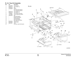 Page 7106/02
5-50 DC1632/2240
PL 16.1
Prelaunch Training/Review
Parts List
PL 16.1 Tray 2/3/4 AssemblyItem Part Description
1 891E49060 Label (Tray 2)
2 050K48170 Tray 2 (REP 7.9)
3 003E23672 Stop
4 014E42850 Spacer
5 – Tray 3 Stop (Not Spared)
6 – Tray 4 Stop (Not Spared)
7 050K43130 Tray 3 (REP 7.6)
8 050K43120 Tray 4 (REP 7.7)
9 110K08541 Tray 2 Paper Size Switch
10 110K10880 Tray 3/4 Paper Size Switch 11 059E95930 Roll
12 – Shaft (Not Spared)
13 – Bracket (Not Spared)
14 – Roll (Not Spared)
15 – Shaft (Not...