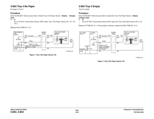 Page 726/02
2-42DC1632/2240
3-953, 3-954
Prelaunch Training/Review Status Indicator RAPs
3-953 Tray 4 No PaperNo paper in Tray 4.ProcedureEnter dC330 [007-123] and press Start. Actuate Tray 4 No Paper Sensor.  Display changes
state.
YN
Go to OF 99-2 Transmissive Sensor RAP, repair Tray 4 No Paper Sensor (PL 15.7, PL
16.1). 
Replace MCU PWB (PL 13.1). 
Figure 1 Tray 4 No Paper Sensor CD
3-954 Tray 5 EmptyTray 5 is empty.ProcedureEnter dC330 [007-125] and press Start. Actuate the Tray 5 No Paper Sensor.  Display...