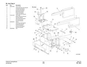 Page 7136/02
5-53
DC1632/2240
PL 16.4Parts List
Prelaunch Training/Review
PL 16.4 Tray 4Item Part Description
1 802E23980 Tray 4 Cover
2 – Tray Front Frame (Not Spared)
3 – Lift Shaft (Not Spared)
4 – Lift Gear (Not Spared)
5 – Bearing (Not Spared)
6 – Brake (Not Spared)
7 – Pulley (Not Spared)
8 – Cable Guide (Not Spared)
9 012E10070 Tray Cable
10 – Bottom Plate (Not Spared) 11 – Pad (Not Spared)
12 – Side Guide (Not Spared)
13 – Knob (Not Spared)
14 – Knob (Not Spared)
15 009E26970 Spring
16 – Tray Frame (Not...