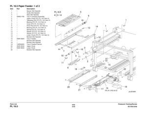 Page 7146/02
5-54 DC1632/2240
PL 16.5
Prelaunch Training/Review
Parts List
PL 16.5 Paper Feeder: 1 of 2Item Part Description
1 – Spacer (Not Spared)
2 – Guide (Not Spared)
3 – Stop (Not Spared)
4 059K21790 Tray 4 Transport Assembly
5 – Upper Chute (P/O PL 16.5 Item 4)
6 – Takeaway Roll (P/O PL 16.5 Item 4)
7 – Bearing (P/O PL 16.5 Item 4)
8 – Cover (P/O PL 16.5 Item 4)
9 – Pinch Roll (P/O PL 16.5 Item 4)
10 – Bearing (P/O PL 16.5 Item 4) 11 – Spring (P/O PL 16.5 Item 4)
12 – Spacer (P/O PL 16.5 Item 4)
13 –...