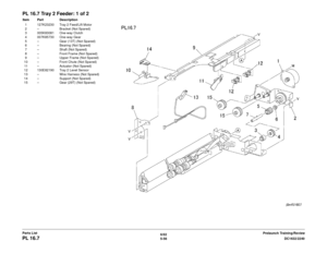 Page 7166/02
5-56 DC1632/2240
PL 16.7
Prelaunch Training/Review
Parts List
PL 16.7 Tray 2 Feeder: 1 of 2Item Part Description
1 127K23230 Tray 2 Feed/Lift Motor
2 – Bracket (Not Spared)
3 005K83081 One-way Clutch
4 007K85730 One-way Gear
5 – Gear (13T) (Not Spared)
6 – Bearing (Not Spared)
7 – Shaft (Not Spared)
8 – Front Frame (Not Spared)
9 – Upper Frame (Not Spared)
10 – Front Chute (Not Spared) 11 – Actuator (Not Spared)
12 130E82190 Tray 2 Level Sensor
13 – Wire Harness (Not Spared)
14 – Support (Not...