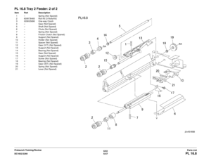 Page 7176/02
5-57
DC1632/2240
PL 16.8Parts List
Prelaunch Training/Review
PL 16.8 Tray 2 Feeder: 2 of 2Item Part Description
1 – Spring (Not Spared)
2 600K78460 Roll Kit (3 Rolls/Kit)
3 005K05890 One-way Clutch
4 – Gear (Not Spared)
5 – Shaft (Not Spared)
6 – Chute (Not Spared)
7 – Spring (Not Spared)
8 – Friction Clutch (Not Spared)
9 – Support (Not Spared)
10 – Holder (Not Spared) 11 – Spacer (Not Spared)
12 – Gear (31T) (Not Spared)
13 – Support (Not Spared)
14 – Bearing (Not Spared)
15 – Gear (Not Spared)
16...