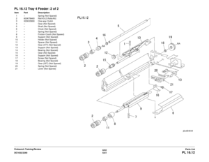 Page 7216/02
5-61
DC1632/2240
PL 16.12
Parts List
Prelaunch Training/Review
PL 16.12 Tray 4 Feeder: 2 of 2Item Part Description
1 – Spring (Not Spared)
2 600K78460 Roll Kit (3 Rolls/Kit)
3 005K05890 One-way Clutch
4 – Gear (Not Spared)
5 – Shaft (Not Spared)
6 – Chute (Not Spared)
7 – Spring (Not Spared)
8 – Friction Clutch (Not Spared)
9 – Support (Not Spared)
10 – Holder (Not Spared) 11 – Spacer (Not Spared)
12 – Gear (31T) (Not Spared)
13 – Support (Not Spared)
14 – Bearing (Not Spared)
15 – Gear (Not...