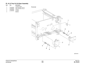 Page 7236/02
5-63
DC1632/2240
PL 16.14
Parts List
Prelaunch Training/Review
PL 16.14 Tray 3/4 Lift Gear AssemblyItem Part Description
1 – Transport Guide
2 015K49460 Gear Assembly (Tray 3)
3 015K49450 Gear Assembly (Tray 4)
4 007E66080 Lift Gear
5 011K96790 Coupling
6– Bearing 