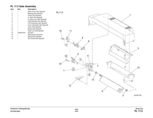 Page 7276/02
5-67
DC1632/2240
PL 17.2Parts List
Prelaunch Training/Review
PL 17.2 Gate AssemblyItem Part Description
1 – Gate Cover (Not Spared)
2 – Bearing (Not Spared)
3 – Chute (Not Spared)
4 – In Gate (Not Spared)
5 – In Gate Lever (Not Spared)
6 – Gate Bracket (Not Spared)
7 – Link Assembly (Not Spared)
8 – Lever Assembly (Not Spared)
9 – Lever (Not Spared)
10 – Spring (Not Spared) 11 – Gate Link (Not Spared)
12 120E20700 Actuator
13 – Bearing (Not Spared)
14 – Spring (Not Spared)
15 – Exit Chute (Not Spared) 