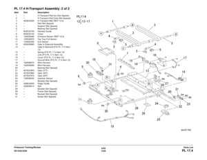 Page 7296/02
5-69
DC1632/2240
PL 17.4Parts List
Prelaunch Training/Review
PL 17.4 H-Transport Assembly: 2 of 2Item Part Description
1 – H-Transport Roll (In) (Not Spared)
2 – H-Transport Roll (Out) (Not Spared)
3 023E20020 H-Transport Belt (REP 12.2)
4 – Roll (Not Spared)
5 – Support (Not Spared)
6 – Bearing (Not Spared)
7 802E30150 Harness Guide
8 802E30140 Cover
9 130K93360 Entrance Sensor (REP 12.3)
10 130E82970 Top Tray Full Sensor 11 130K62360 Exit Sensor
12 802K28580 Gate In Solenoid Assembly
13 – Gate In...