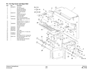 Page 7316/02
5-71
DC1632/2240
PL 17.6Parts List
Prelaunch Training/Review
PL 17.6 Top Cover and Eject RollItem Part Description
1 802K28570 Top Cover
2 – Arm (Not Spared)
3 – Bearing (Not Spared)
4 – Bracket (Not Spared)
5 – Spring (Not Spared)
6 830E81670 Support
7 – Bracket (Not Spared)
8 – Shaft (Not Spared)
9 022K62610 Eject Pinch Roll
10 – Eject Chute (Not Spared) 11 130K61920 Stack Height Sensor Assembly  (REP 12.5)
12 – Actuator (P/O PL 17.6 Item 11)
13 – Bracket (P/O PL 17.6 Item 11)
14 130E82530 Stack...