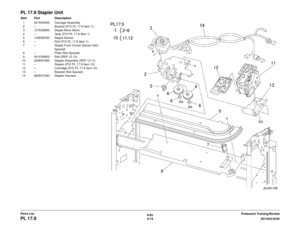 Page 7346/02
5-74 DC1632/2240
PL 17.9
Prelaunch Training/Review
Parts List
PL 17.9 Stapler UnitItem Part Description
1 041K94260 Carriage Assembly
2 – Bracket (P/O PL 17.9 Item 1)
3 127K32860 Staple Move Motor
4 – Gear (P/O PL 17.9 Item 1)
5 130E82530 Staple Sensor
6 – Roll (P/O PL 17.9 Item 1)
7 – Staple Front Corner Sensor (Not  Spared)
8 – Plate (Not Spared)
9 001E59600 Rail (REP 12.10)
10 029K91990 Stapler Assembly (REP 12.11) 11 – Stapler (P/O PL 17.9 Item 10)
12 – Cartridge (P/O PL 17.9 Item 10)
13 –...