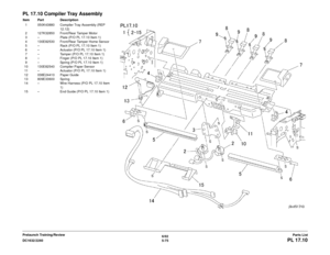 Page 7356/02
5-75
DC1632/2240
PL 17.10
Parts List
Prelaunch Training/Review
PL 17.10 Compiler Tray AssemblyItem Part Description
1 050K43880 Compiler Tray Assembly (REP  12.12)
2 127K32850 Front/Rear Tamper Motor
3 – Plate (P/O PL 17.10 Item 1)
4 130E82530 Front/Rear Tamper Home Sensor
5 – Rack (P/O PL 17.10 Item 1)
6 – Actuator (P/O PL 17.10 Item 1)
7 – Tamper (P/O PL 17.10 Item 1)
8 – Finger (P/O PL 17.10 Item 1)
9 – Spring (P/O PL 17.10 Item 1)
10 130E82540 Compiler Paper Sensor 11 – Actuator (P/O PL 17.10...