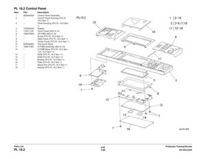 Page 7406/02
5-80 DC1632/2240
PL 18.2
Prelaunch Training/Review
Parts List
PL 18.2 Control PanelItem Part Description
1 802K46022 Control Panel Assembly
2 – Control Panel Housing (P/O PL  18.2 Item 1)
3 – Panel Housing (P/O PL 18.2 Item  1)
4 123K94020 Display
5 110K11100 Touch Panel (ADJ 9.13)
6 160K75800 VR PWB (ADJ 9.13)
7 – Screw (P/O PL 18.2 Item 1)
8 – Right Panel (P/O PL 18.2 Item 1)
9 – Center Panel (P/O PL 18.2 Item 1)
10 802E32860 One-touch Panel
11 160K77367 UI PWB Assembly (ADJ 9.13)
12 – UI PWB Base...