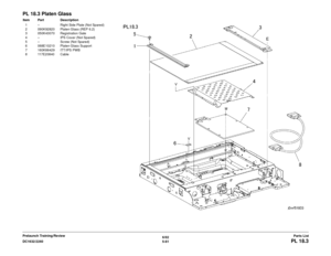 Page 7416/02
5-81
DC1632/2240
PL 18.3Parts List
Prelaunch Training/Review
PL 18.3 Platen GlassItem Part Description
1 – Right Side Plate (Not Spared)
2 090K92820 Platen Glass (REP 6.2)
3 050K43070 Registration Gate
4 – IPS Cover (Not Spared)
5 – Screw (Not Spared)
6 068E10210 Platen Glass Support
7 160K66429 ITT/IPS PWB
8 117E20840 Cable 