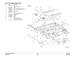 Page 7436/02
5-83
DC1632/2240
PL 18.5Parts List
Prelaunch Training/Review
PL 18.5 Carriage Cable/ MotorItem Part Description
1 063E94040 Tape
2 – Frame (Not Spared)
3 020E99590 Pulley
4 012K94110 Front Carriage Cable (REP 6.11)
5 012K94120 Rear Carriage Cable (REP 6.11)
6 063E94050 Tape
7 020E32740 Timing Pulley
8 023E19300 Belt
9 – Capstan Shaft (Not Spared)
10 020E25090 Capstan Pulley 11 413W10950 Bearing
12 009E62830 Spring
13 017E92060 Foot
14 – Pulley (Not Spared)
15 – Stop Bracket (Not Spared)
16 127K32140...