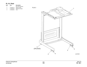 Page 7456/02
5-85
DC1632/2240
PL 19.1Parts List
Prelaunch Training/Review
PL 19.1 RackItem Part Description
1 – Rack (Not Spared)
2 017E94710 Swivel Caster
3 017E94730 Stationary Caster
4 017E94700 Foot 